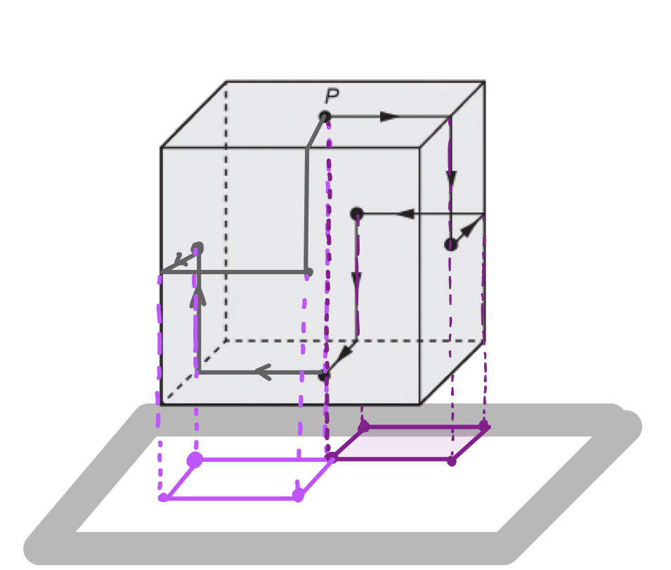 Questão 160 - ENEM 2022 - robô,cubo,projeçÃo,enem