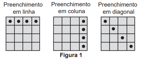 Questão 141 - ENEM 2022 - Jogo de bingo,cartelas,quadriculas,Enem