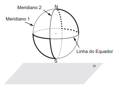 Questão 180 - ENEM 2022 - enem,globo terrestre,meridianos