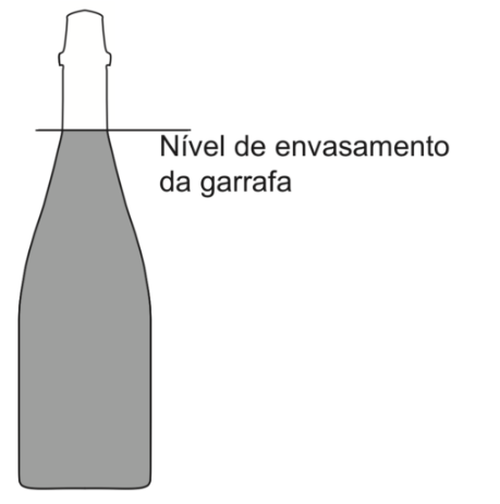 Questão 166 - ENEM 2020 - Espumante,gráfico,ENEM