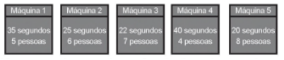 Questão 144 - ENEM 2018 - Questão 144,Matemática Básica,Lógica