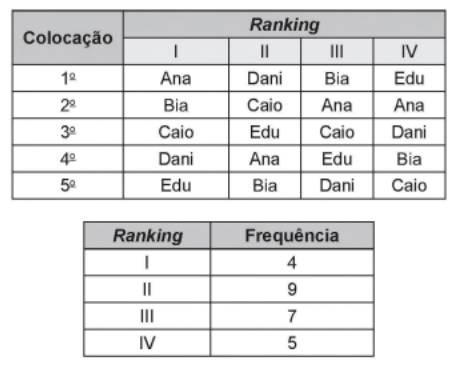 Questão 172 - ENEM 2018 - Questão 172,ENEM 2018,Geometria Plana