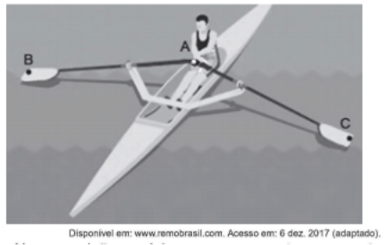 Questão 155 - ENEM 2018 - Questão 155,ENEM 2018,Trigonometria