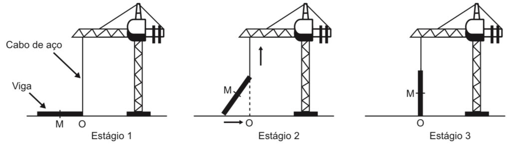 Questão 173 - ENEM 2018 - Questão 173,Geometria Plana,Enem