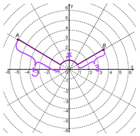 Questão 139 - ENEM 2018 - Questão 139,Geometria Plana,ENEM 2018