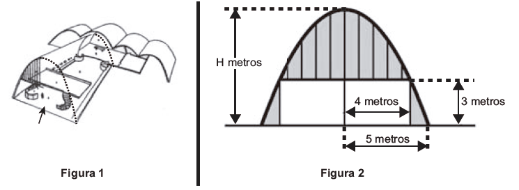 Questão 168 - ENEM 2017 - Questão 168,Geometria Analítica,Igreja de São Francisco de Assis