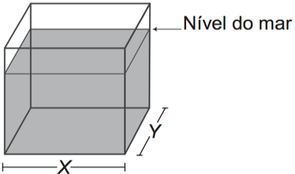 Questão 161 - ENEM 2017 - Questão 161,Geometria Espacial