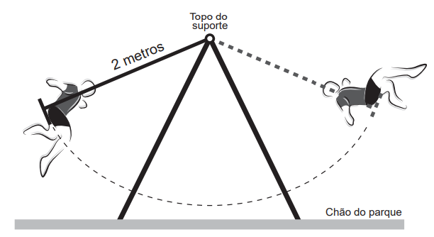 Questão 148 - ENEM 2014 - Questão 148,Geometria Analítica,Enem