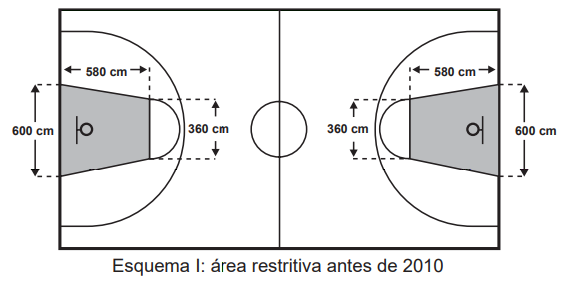 Questão 144 - ENEM 2015 - Questão 144,Geometria Plana,quadra de basquete,trapézios em cinza