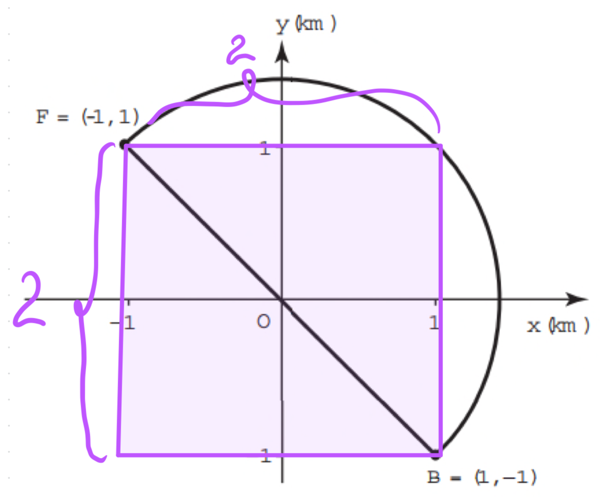 Questão 166 - ENEM 2016 - Questão 166,Geometria Analítica