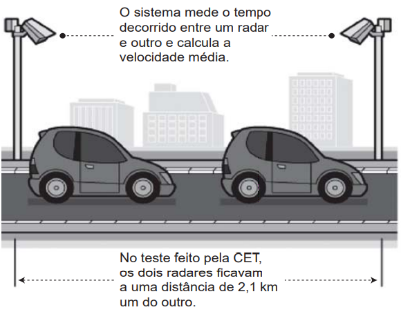 Questão 165 - ENEM 2014 - Questão 165,Razão e proporção