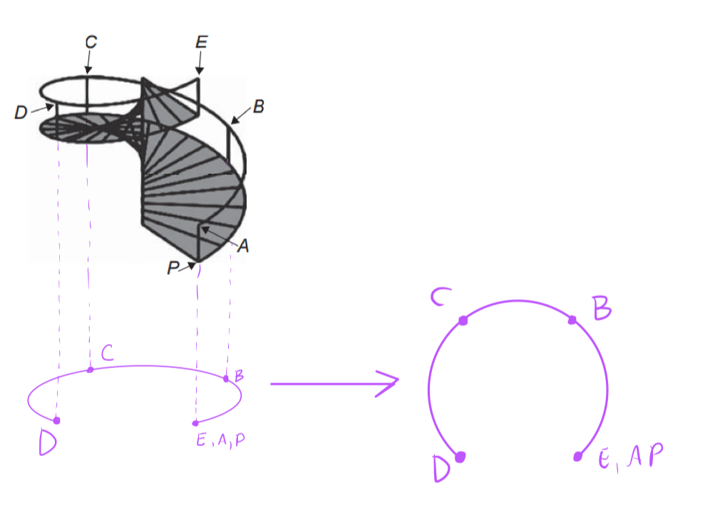 Questão 160 - ENEM 2014 - Questão 160,Geometria Plana