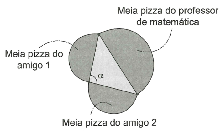 Questão 142 AMARELA - ENEM 2023 - Sejam a,B e c as medidas,triângulos,círculos,questão trigonometria enem