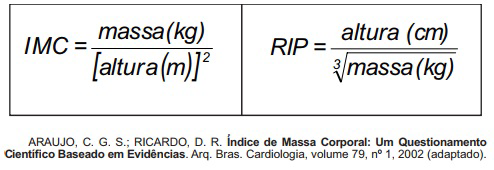 Questão 159 - ENEM 2010 - Questão 159,Unidade de medida,ENEM