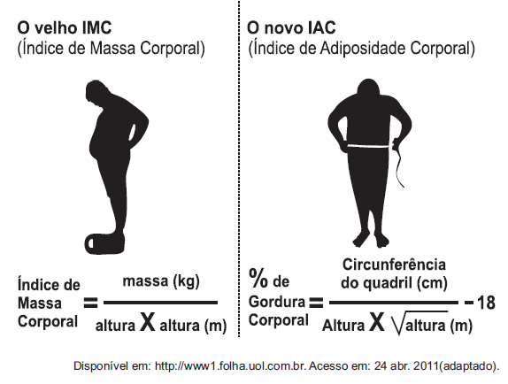 Questão 149 - ENEM 2011 - Índice de Massa Corporal (IMC) é largamente,iac,gordura corporal,enem