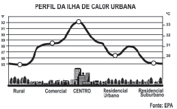 Questão 163 - ENEM 2011 - Questão 163,Probabilidade