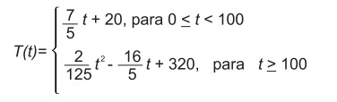 Questão 165 - ENEM 2010 - Questão 165,Função de 2o grau,Enem