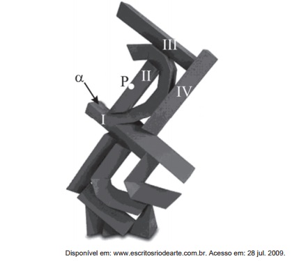 Questão 153 - ENEM 2009 - Suponha que,na escultura do artista Emanoel,enem