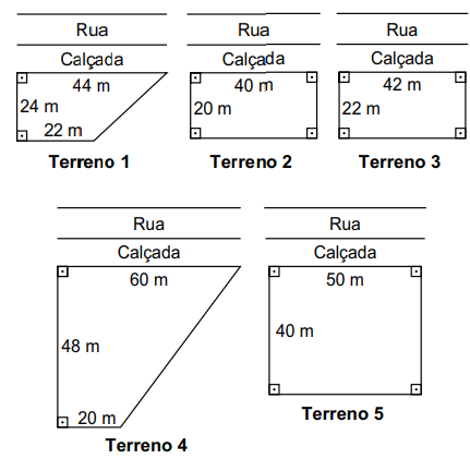 Questão 158 - Enem PPL 2023 - Uma quadra oficial de futebol de salão ocupa uma área,enem,calçada,rua