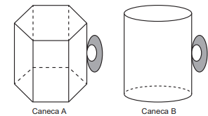 Questão 150 - Enem PPL 2022 - Um novo produto,denominado bolo de caneca no micro-ondas,enem