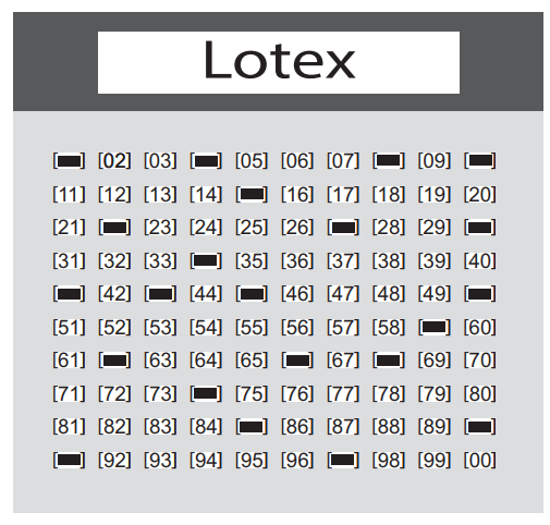 Questão 179 - Enem PPL 2021 - Na loteria Lotex,cada aposta corresponde à marcação,enem