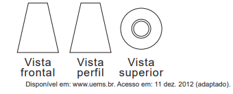 Questão 174 - Enem PPL 2020 - No desenho técnico,é comum representar um sólido por,enem