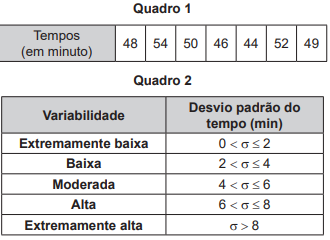 Questão 149 - Enem PPL 2019 - Um fiscal de certa empresa de ônibus registra o tempo,enem,quadro