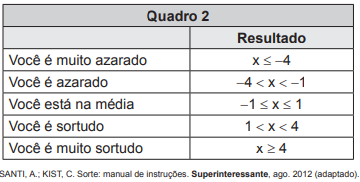 Questão 153 - ENEM PPL 2018 - No final de uma matéria sobre sorte e azar publicada,notas de sorte,enem