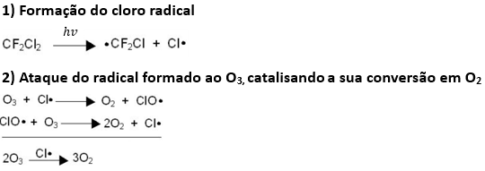 Questão 48 – ENEM 2014 -