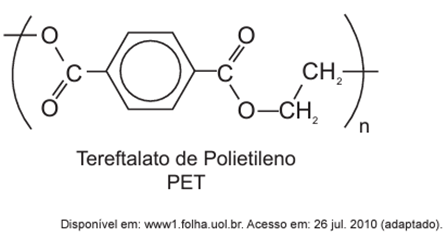 Questão 53 – ENEM PPL 2012 (Caderno BRANCO) -