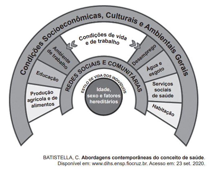 Questão 37 - ENEM 2020 -