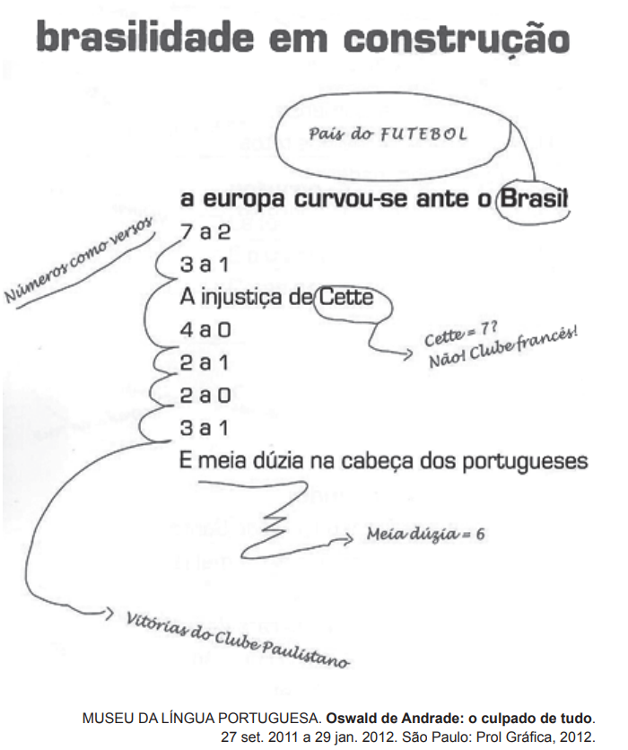 Questão 129 - ENEM 2013 -