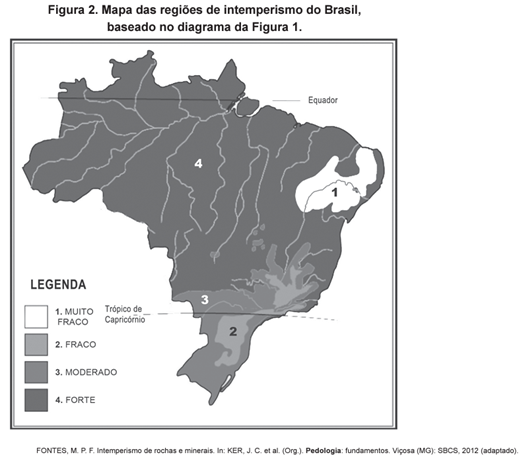 Questão 27 – ENEM 2015 -