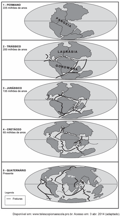 Questão 36 - ENEM 2014 -