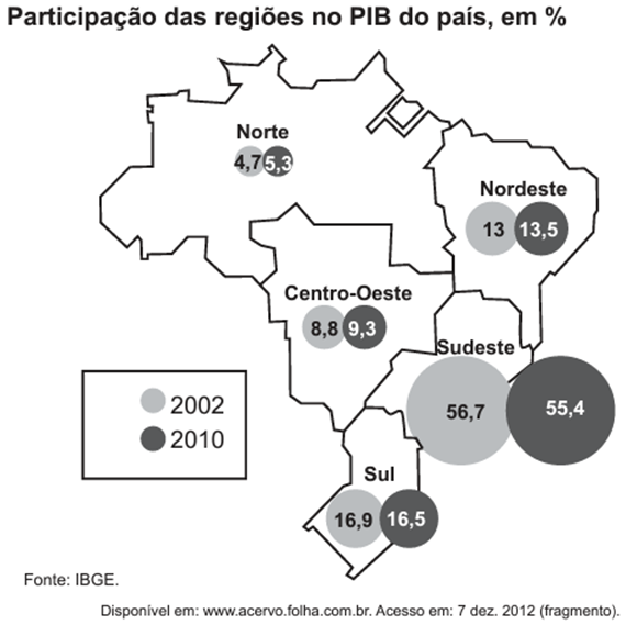 Questão 16 – ENEM PPL 2014 (Caderno BRANCO) -