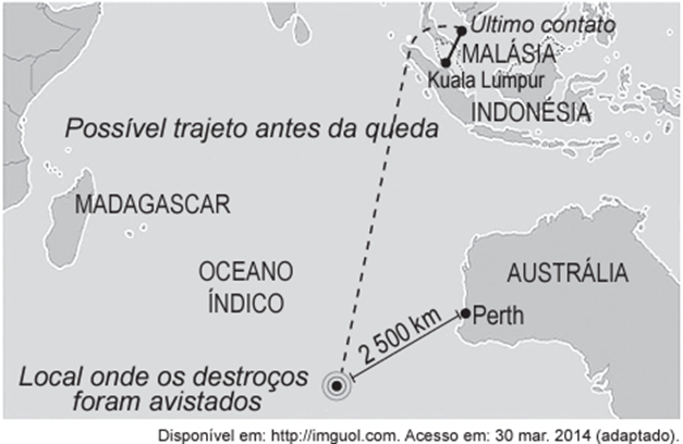 Questão 78 – ENEM 2022 -