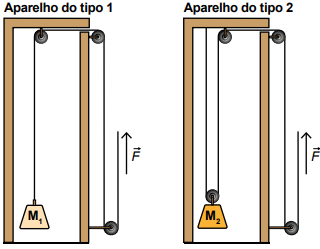 QUESTÃO 102 AMARELO - ENEM 2023 -