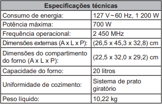 QUESTÃO 121 - ENEM PPL 2021 -