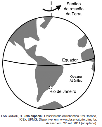 QUESTÃO 109 - ENEM 2019 -