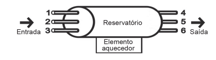 QUESTÃO 102 - ENEM PPL 2019 -