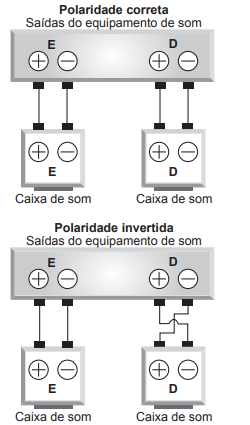 Questão 120 - ENEM 2018 - Questão 120 - ENEM 2018 -