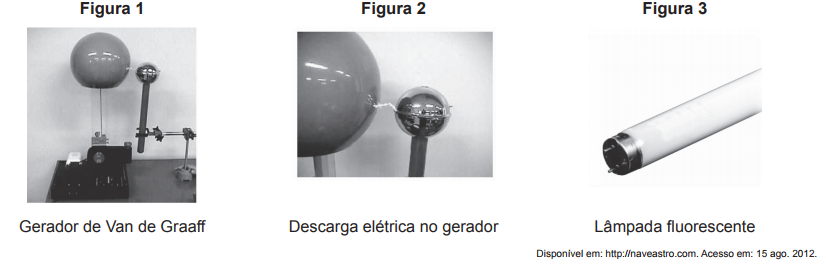 Questão 050 - ENEM PPL 2014 - Questão 050 - ENEM PPL 2014 -