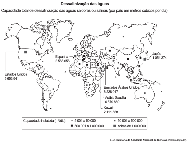 Questão 36 – ENEM 2016 -