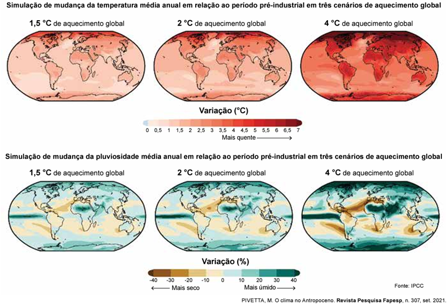 Questão 46 AMARELA – ENEM 2023 -