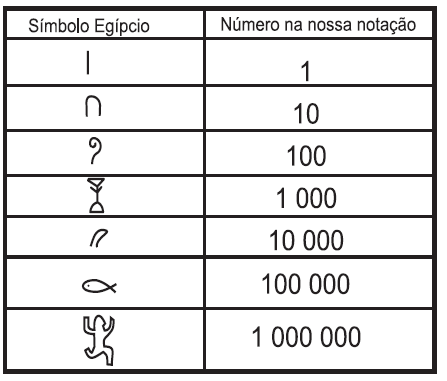 Questão 176 - ENEM 2014 3a aplicação - Questão 176 - ENEM 2014 3a aplicação -