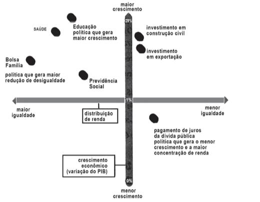 Questão 140 - ENEM 2014 3a aplicação - Questão 140 - ENEM 2014 3a aplicação -