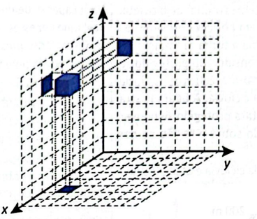 Questão 138 - ENEM 2025 - Questão 138 - ENEM 2025 -