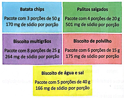 Questão 143 - ENEM 2025 - Questão 143 - ENEM 2025 -