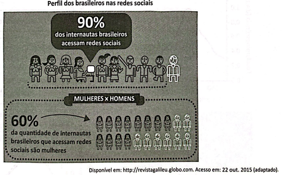 Questão 137 - ENEM 2025 - Questão 137 - ENEM 2025 -