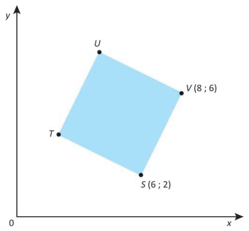 Questão 153 - ENEM 2025 -